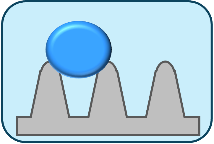 図1